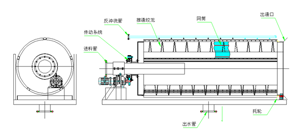 外形示意圖